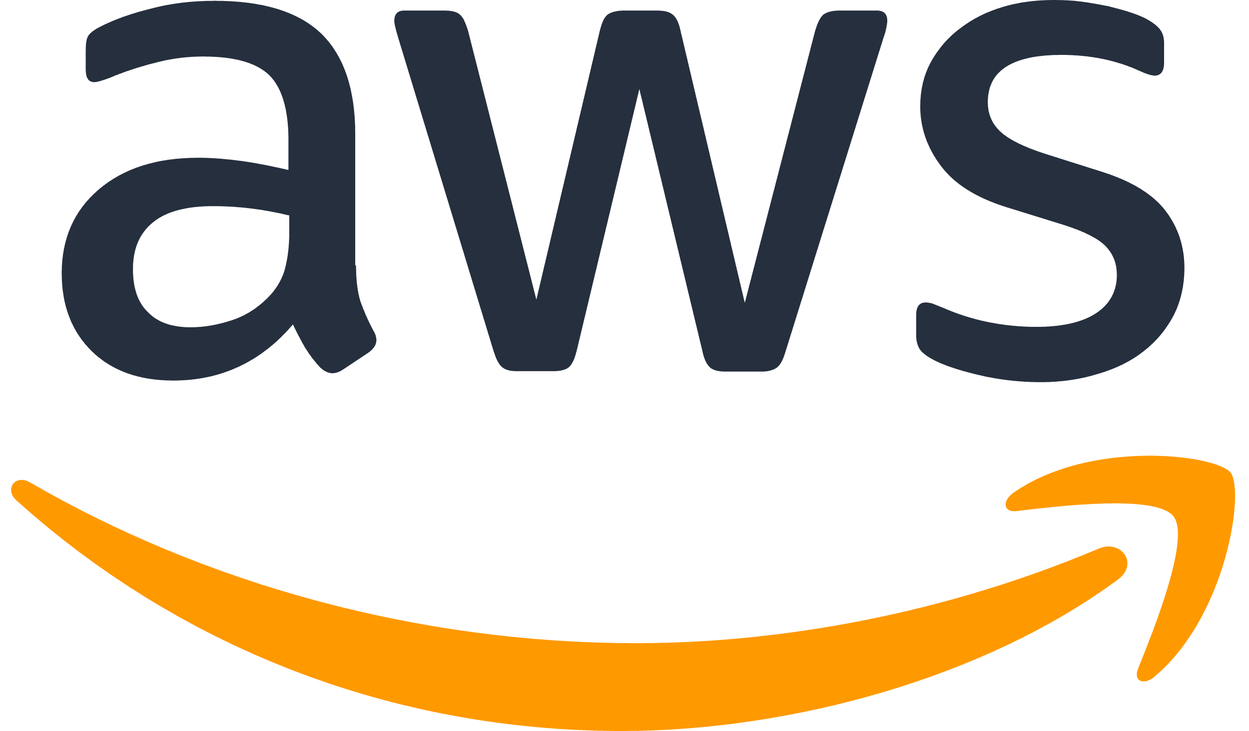 Best AWS and DevOps Course in India 2026: The Ultimate Cloud Career Roadmap